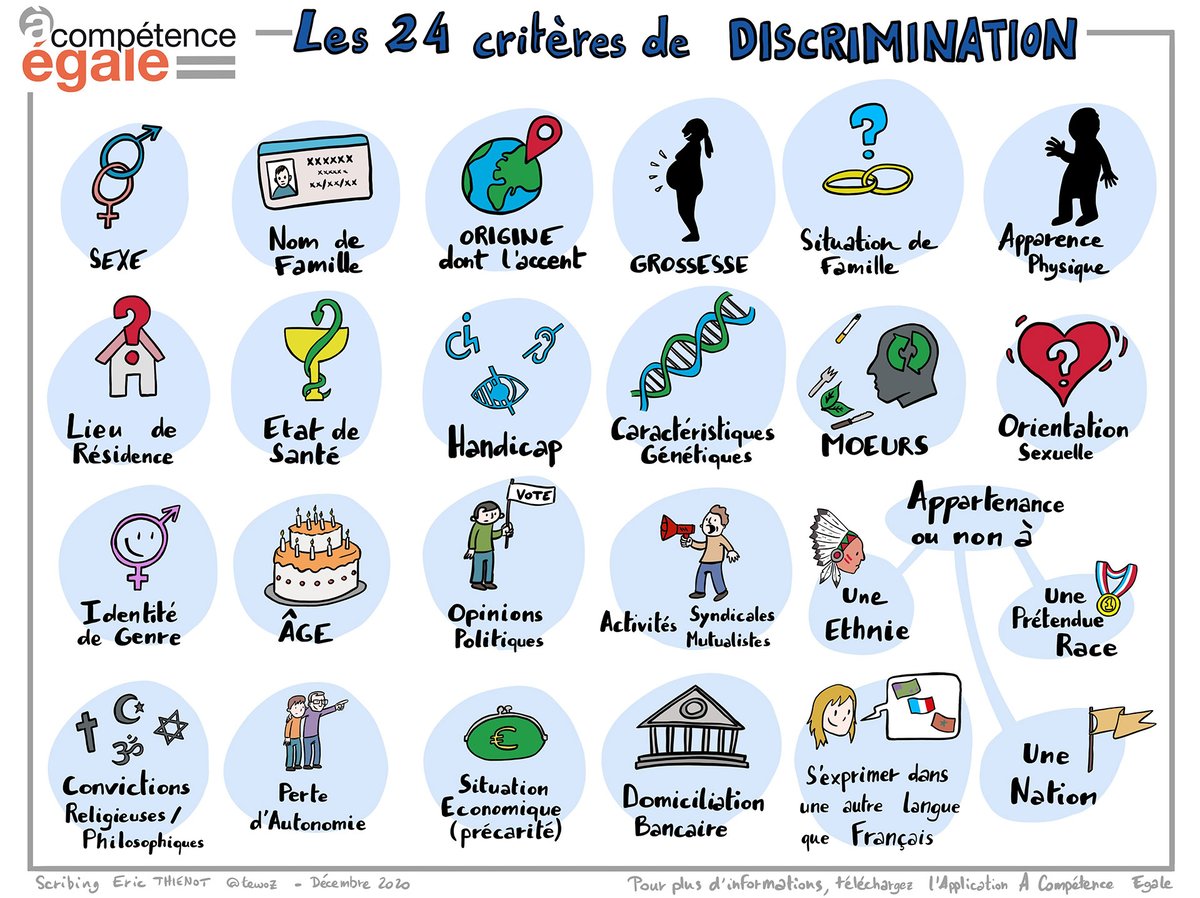 24_criteres_discrimination_update_a_competences_egales